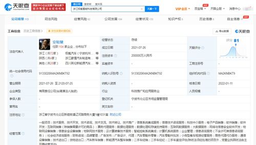 極氪汽車經營范圍新增二手車經銷