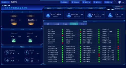 光儲充能量管理系統(tǒng) 構(gòu)建未來可持續(xù)能源社區(qū)的計(jì)算機(jī)軟硬件基石