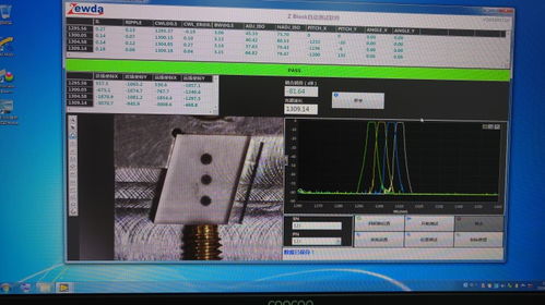 眾望達科技攜創新測試解決方案亮相OVC EXPO，賦能計算機軟硬件產業升級